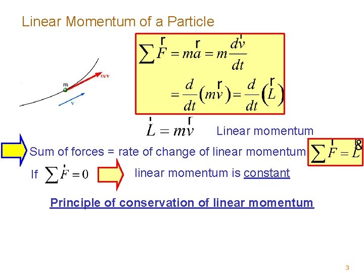 Linear Momentum of a Particle Linear momentum Sum of forces = rate of change