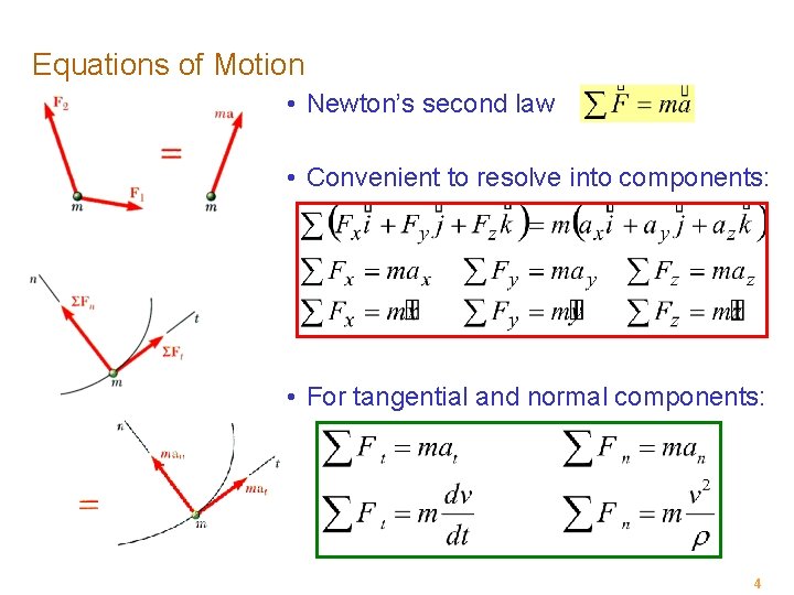 Equations of Motion • Newton’s second law • Convenient to resolve into components: •