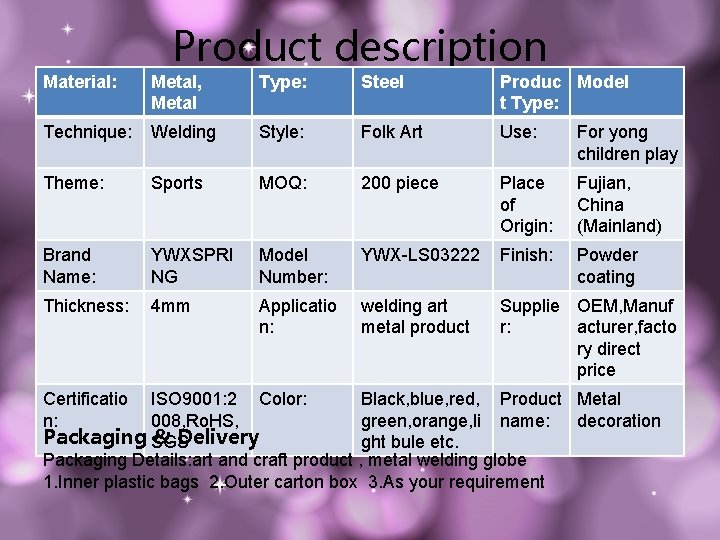 Product description Material: Metal, Metal Type: Steel Produc Model t Type: Technique: Welding Style: