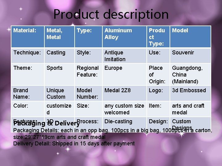 Product description Material: Metal, Metal Type: Aluminum Alloy Produ ct Type: Model Technique: Casting