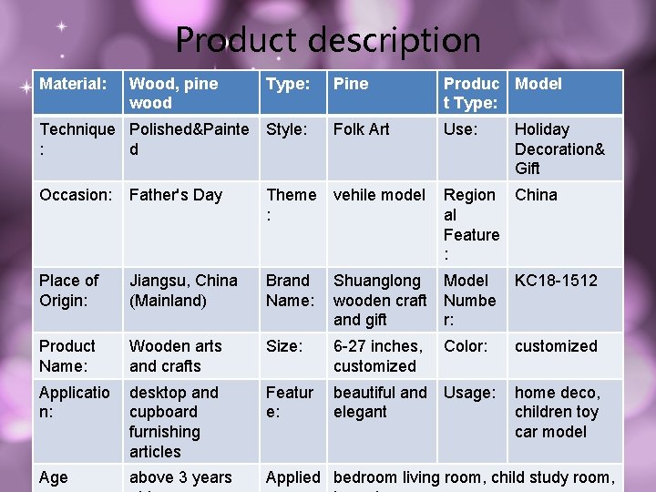 Product description Material: Wood, pine wood Type: Pine Produc Model t Type: Technique Polished&Painte
