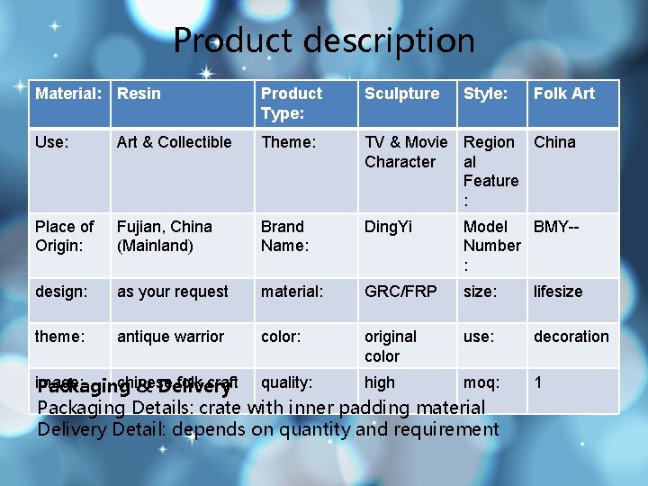 Product description Material: Resin Product Type: Sculpture Use: Art & Collectible Theme: TV &