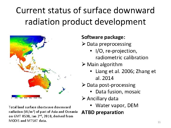 Current status of surface downward radiation product development Total land surface shortwave downward radiation