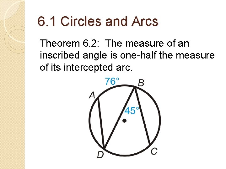 6. 1 Circles and Arcs Theorem 6. 2: The measure of an inscribed angle 6. 1 Circles and Arcs Theorem 6. 2: The measure of an inscribed angle
