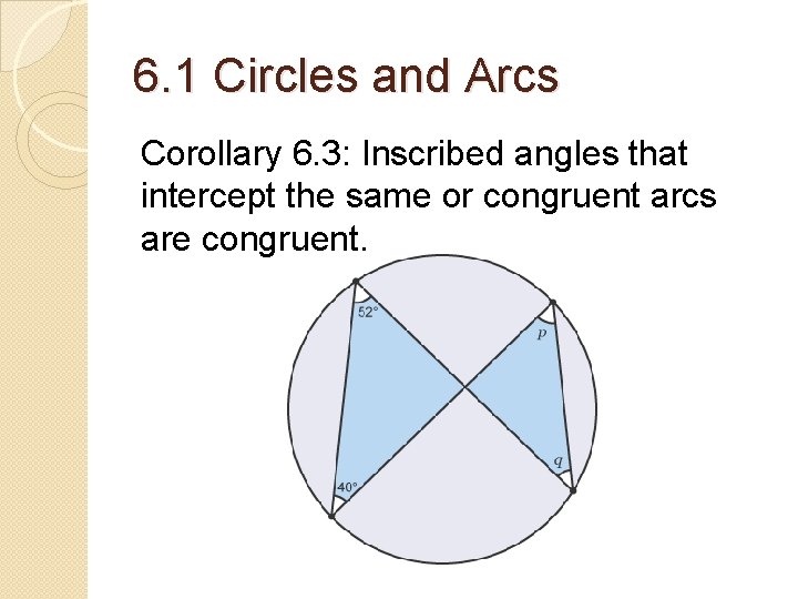 6. 1 Circles and Arcs Corollary 6. 3: Inscribed angles that intercept the same 6. 1 Circles and Arcs Corollary 6. 3: Inscribed angles that intercept the same