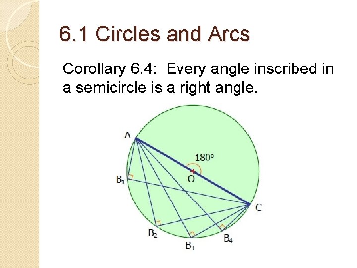 6. 1 Circles and Arcs Corollary 6. 4: Every angle inscribed in a semicircle 6. 1 Circles and Arcs Corollary 6. 4: Every angle inscribed in a semicircle