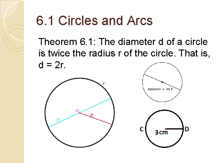 6. 1 Circles and Arcs Theorem 6. 1: The diameter d of a circle 6. 1 Circles and Arcs Theorem 6. 1: The diameter d of a circle