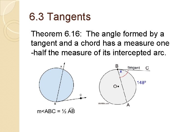 6. 3 Tangents Theorem 6. 16: The angle formed by a tangent and a 6. 3 Tangents Theorem 6. 16: The angle formed by a tangent and a