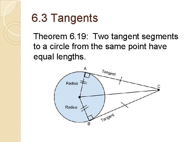 6. 3 Tangents Theorem 6. 19: Two tangent segments to a circle from the 6. 3 Tangents Theorem 6. 19: Two tangent segments to a circle from the