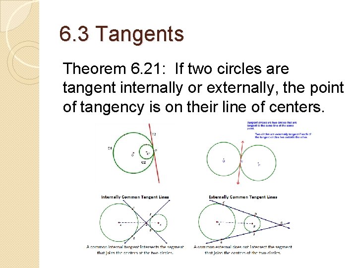 6. 3 Tangents Theorem 6. 21: If two circles are tangent internally or externally, 6. 3 Tangents Theorem 6. 21: If two circles are tangent internally or externally,