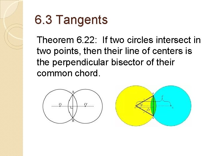 6. 3 Tangents Theorem 6. 22: If two circles intersect in two points, then 6. 3 Tangents Theorem 6. 22: If two circles intersect in two points, then
