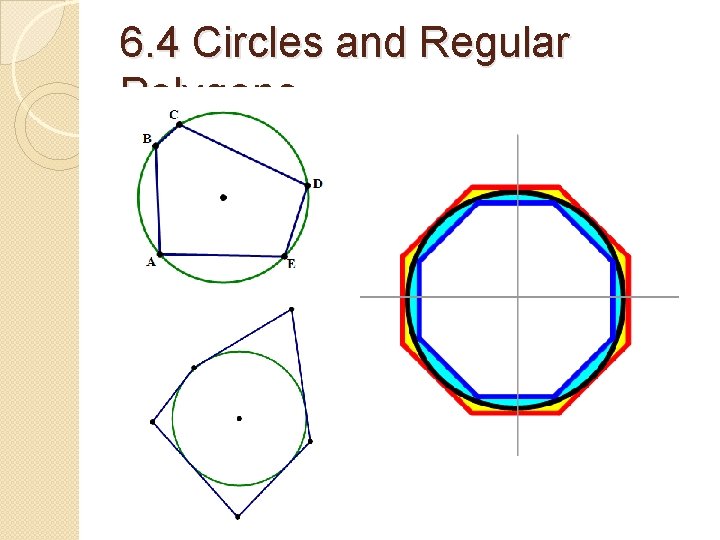6. 4 Circles and Regular Polygons 6. 4 Circles and Regular Polygons