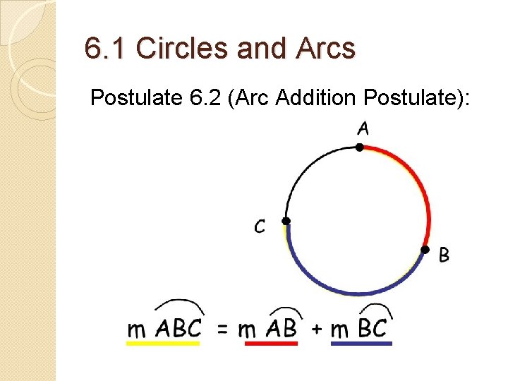 6. 1 Circles and Arcs Postulate 6. 2 (Arc Addition Postulate): 6. 1 Circles and Arcs Postulate 6. 2 (Arc Addition Postulate):