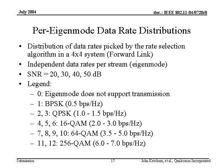 July 2004 doc. : IEEE 802. 11 -04/0720 r 0 Per-Eigenmode Data Rate Distributions