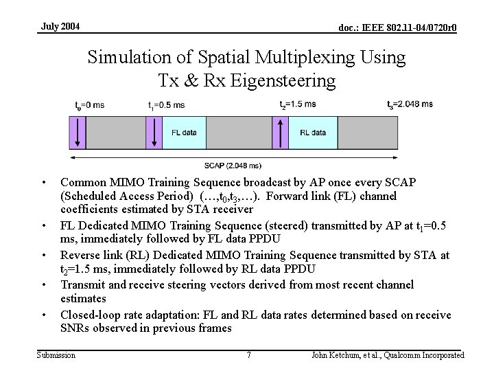 July 2004 doc. : IEEE 802. 11 -04/0720 r 0 Simulation of Spatial Multiplexing