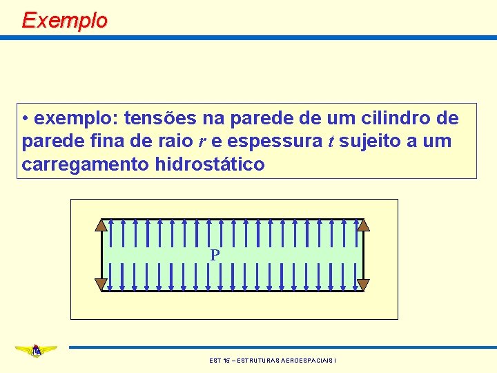 Exemplo • exemplo: tensões na parede de um cilindro de parede fina de raio