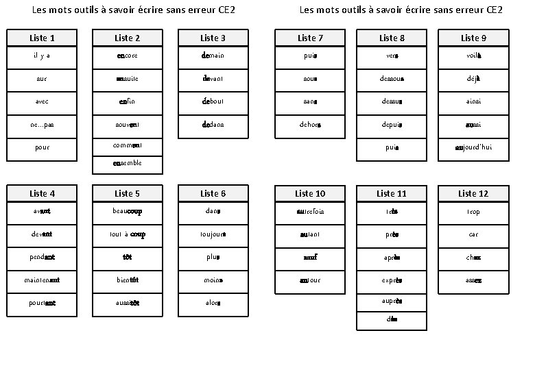 Les mots outils à savoir écrire sans erreur CE 2 Liste 1 Liste 2