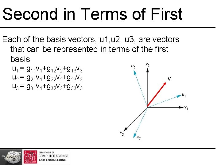 Second in Terms of First Each of the basis vectors, u 1, u 2,