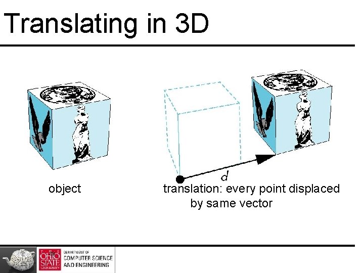 Translating in 3 D object 28 translation: every point displaced by same vector 