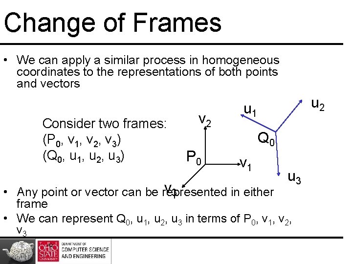 Change of Frames • We can apply a similar process in homogeneous coordinates to