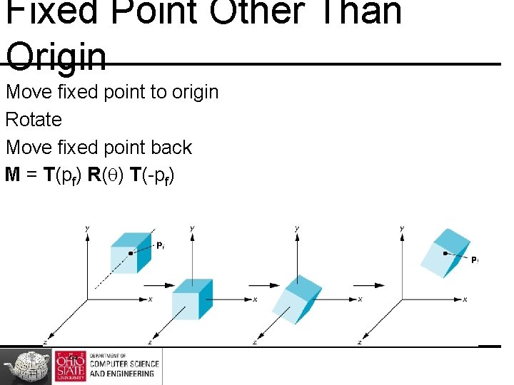 Fixed Point Other Than Origin Move fixed point to origin Rotate Move fixed point