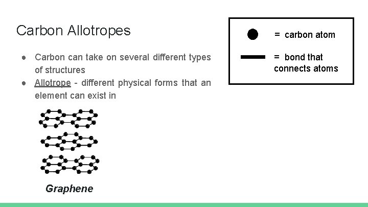 Carbon Allotropes ● Carbon can take on several different types of structures ● Allotrope