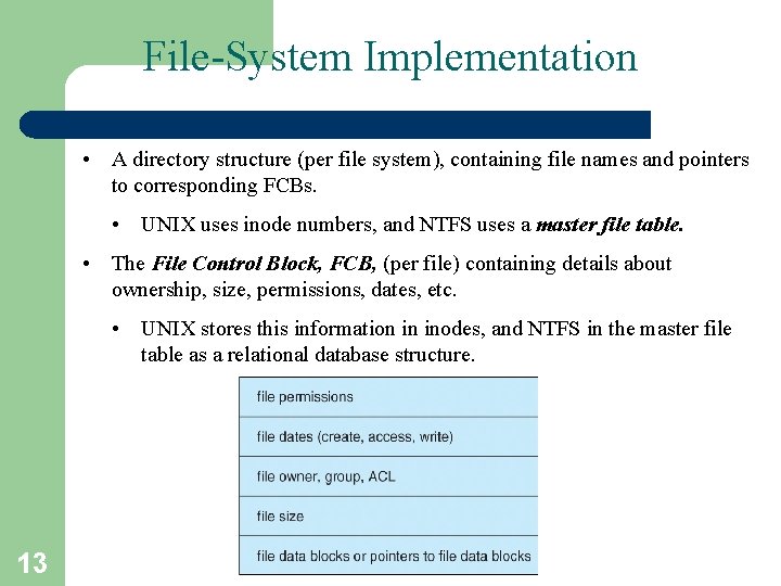 File-System Implementation • A directory structure (per file system), containing file names and pointers