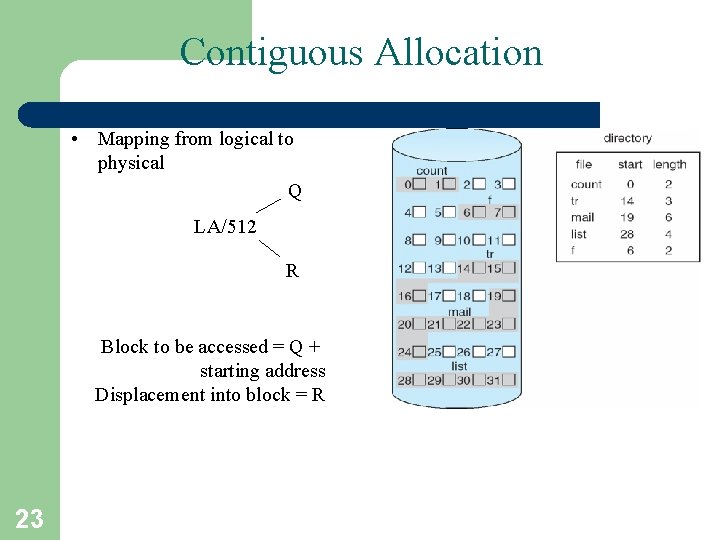 Contiguous Allocation • Mapping from logical to physical Q LA/512 R Block to be