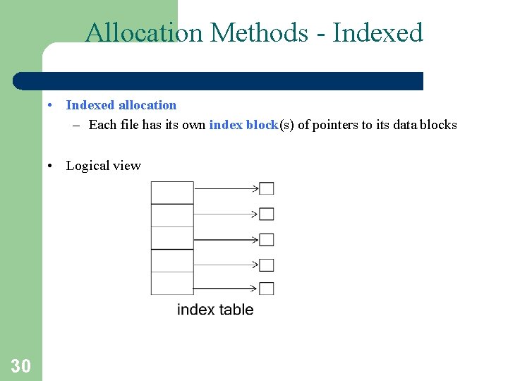 Allocation Methods - Indexed • Indexed allocation – Each file has its own index