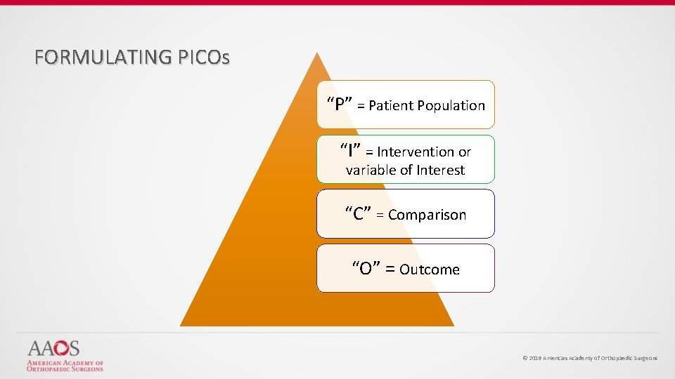 FORMULATING PICOs “P” = Patient Population “I” = Intervention or variable of Interest “C”