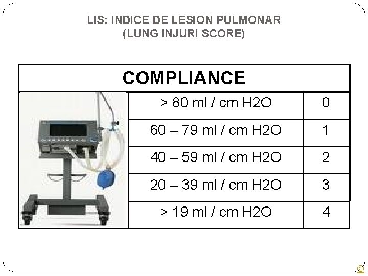 LIS: INDICE DE LESION PULMONAR (LUNG INJURI SCORE) COMPLIANCE > 80 ml / cm