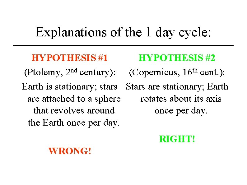 Explanations of the 1 day cycle: HYPOTHESIS #1 HYPOTHESIS #2 (Ptolemy, 2 nd century):