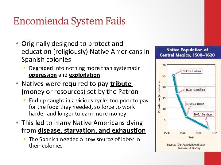 Encomienda System Fails • Originally designed to protect and education (religiously) Native Americans in