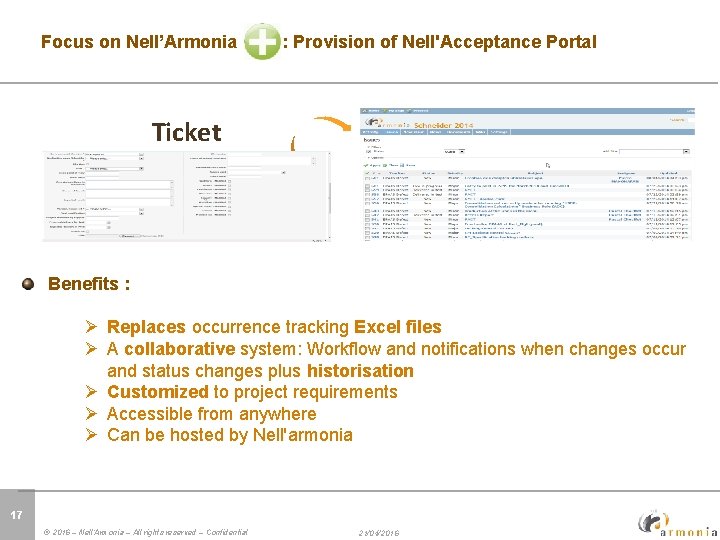 Click to edit Master title style Focus on Nell’Armonia : Provision of Nell'Acceptance Portal