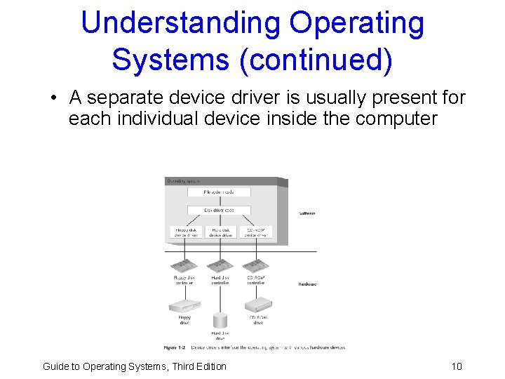 Understanding Operating Systems (continued) • A separate device driver is usually present for each Understanding Operating Systems (continued) • A separate device driver is usually present for each
