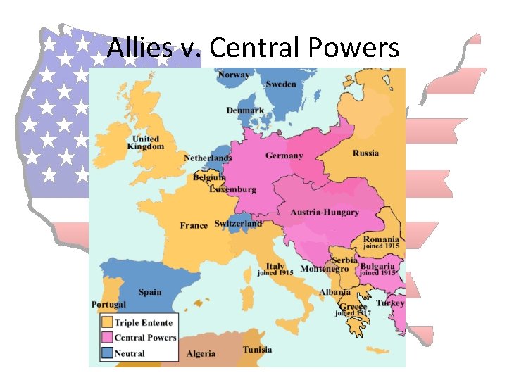 Allies v. Central Powers 