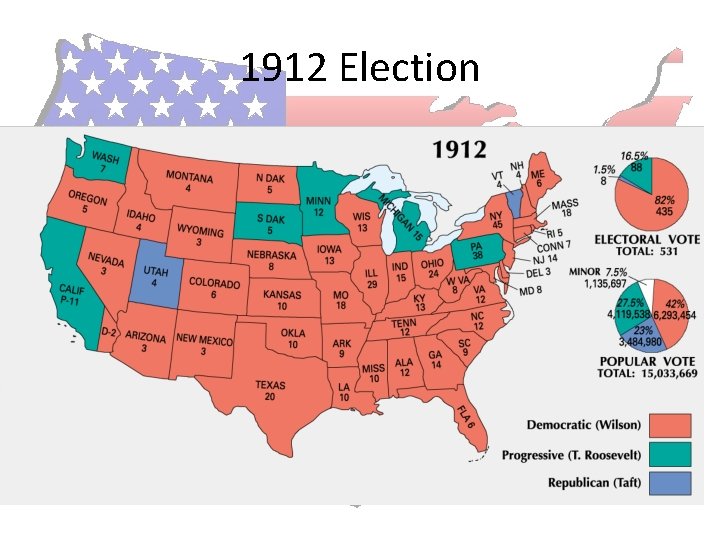 1912 Election 