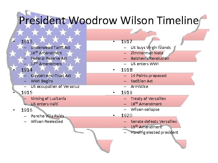President Woodrow Wilson Timeline • 1913 • 1914 • 1915 • – – •