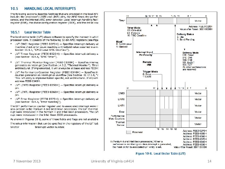 7 November 2013 University of Virginia cs 4414 14 