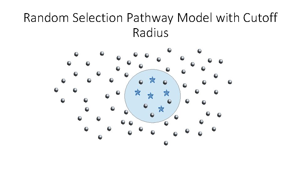 Random Selection Pathway Model with Cutoff Radius 