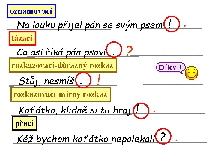 oznamovací . Na louku přijel pán se svým psem ! tázací Co asi říká
