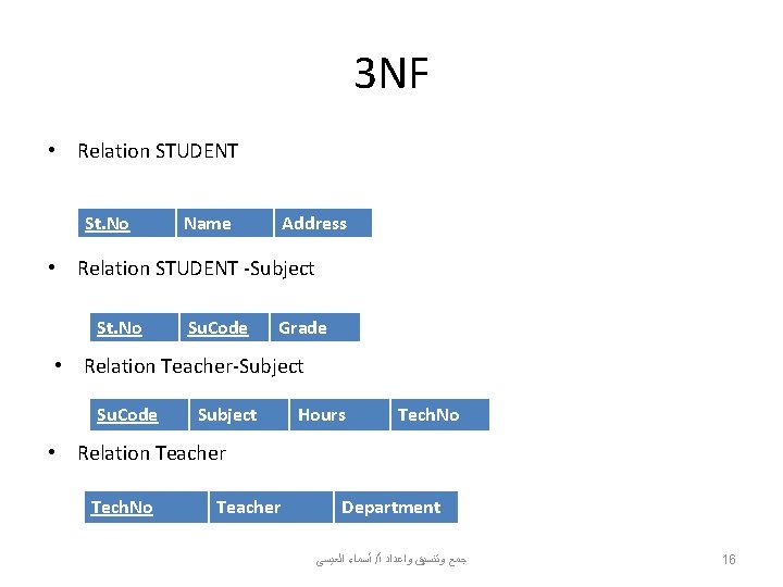 3 NF • Relation STUDENT St. No Name Address • Relation STUDENT -Subject St.