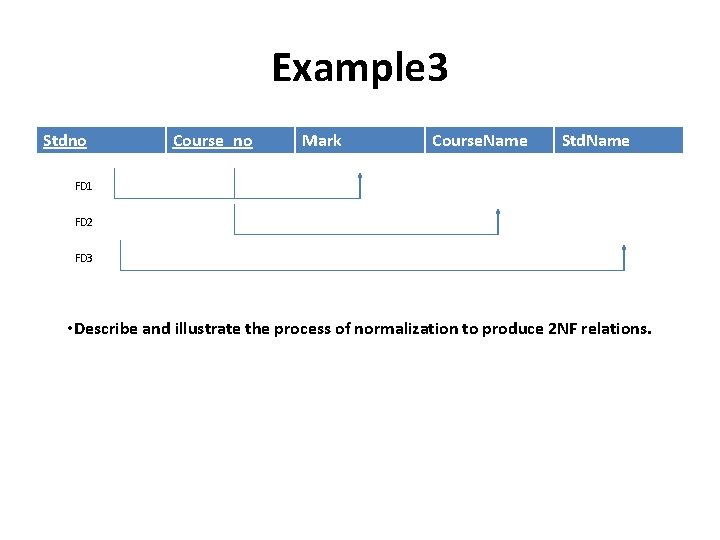 Example 3 Stdno Course_no Mark Course. Name Std. Name FD 1 FD 2 FD