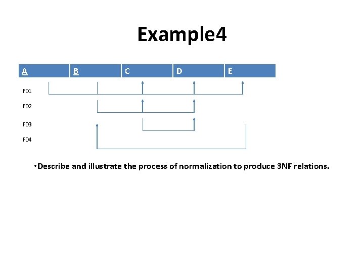 Example 4 A B C D E FD 1 FD 2 FD 3 FD