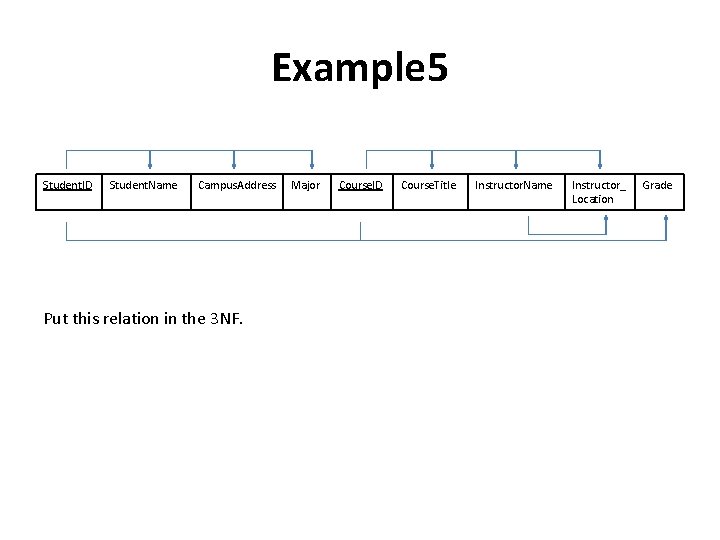 Example 5 Student. ID Student. Name Campus. Address Put this relation in the 3