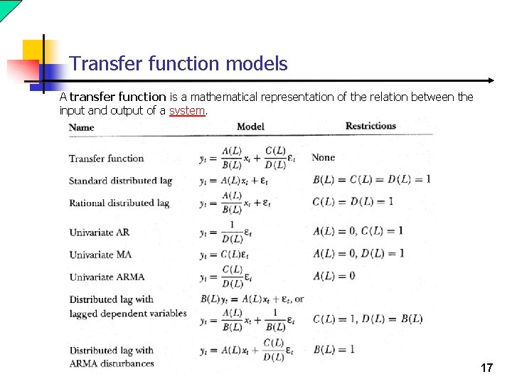 Transfer function models A transfer function is a mathematical representation of the relation between