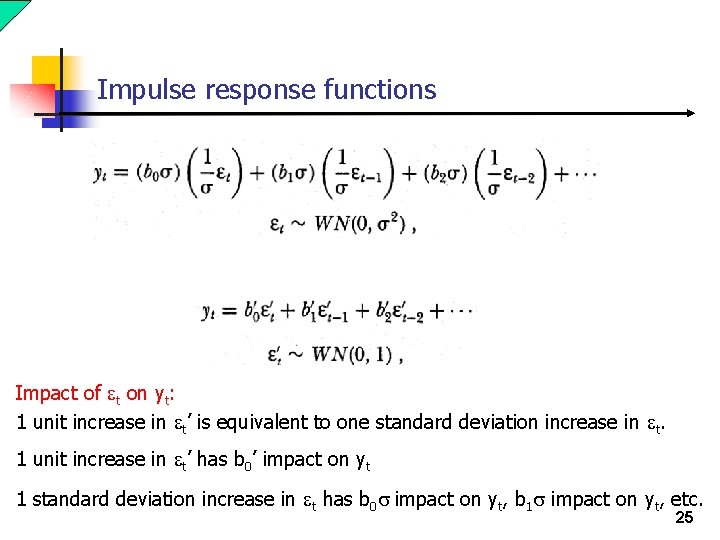 Impulse response functions Impact of et on yt: 1 unit increase in et’ is