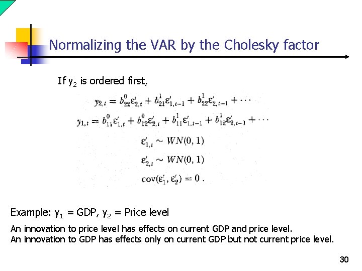 Normalizing the VAR by the Cholesky factor If y 2 is ordered first, Example:
