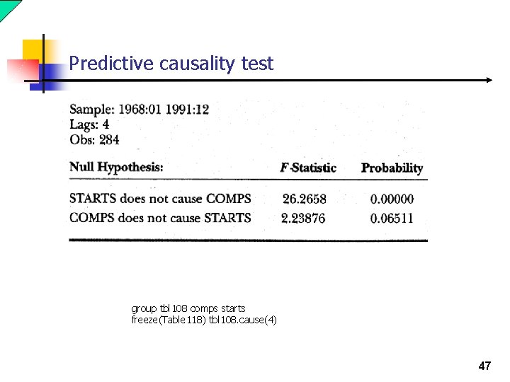 Predictive causality test group tbl 108 comps starts freeze(Table 118) tbl 108. cause(4) 47