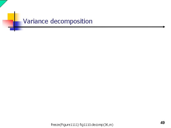 Variance decomposition freeze(Figure 1111) fig 1110. decomp(36, m) 49 